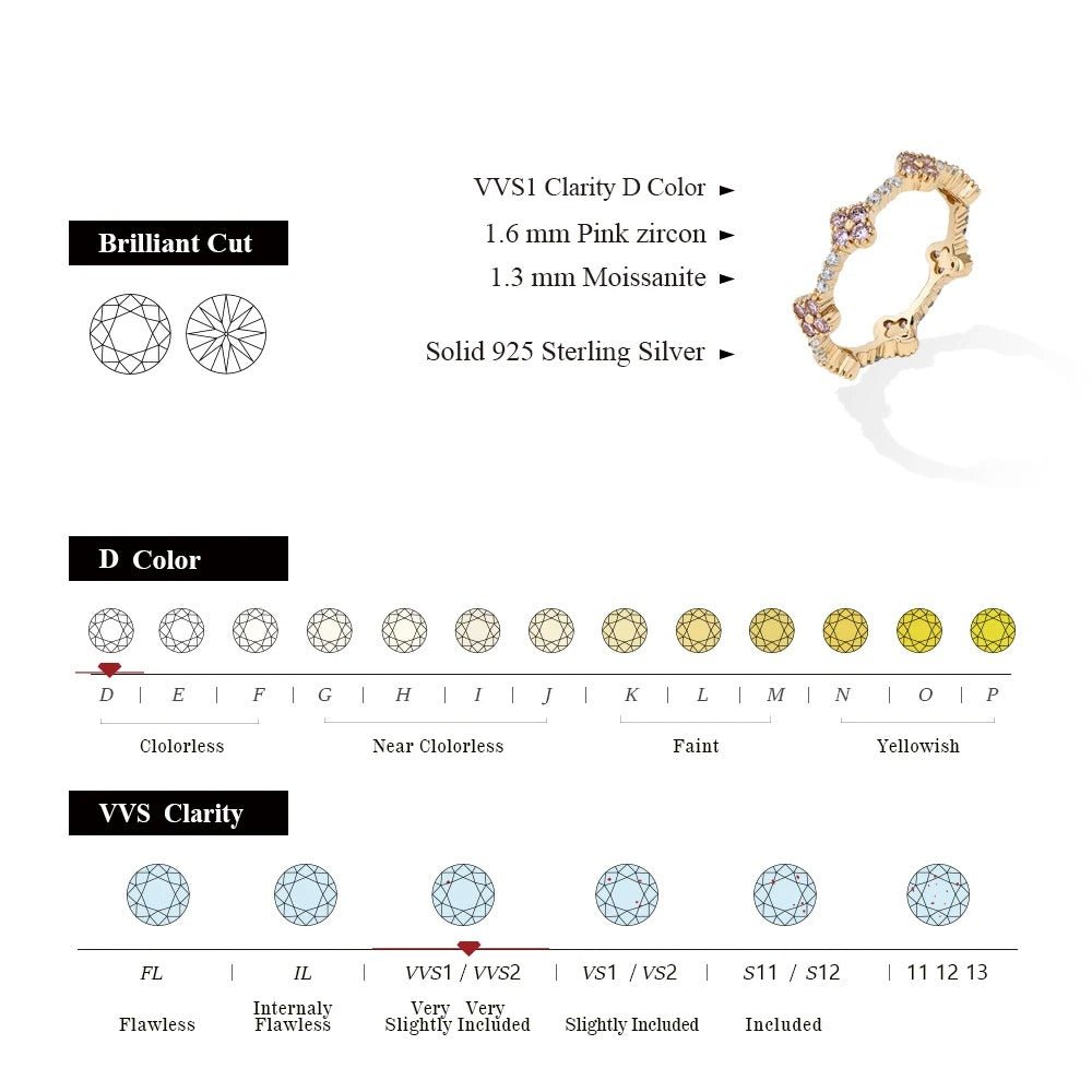 Blue Moissanite Eternity Ring – S925 Sterling Silver D Color VVS1 Wedding Band for Women - Velshara store
