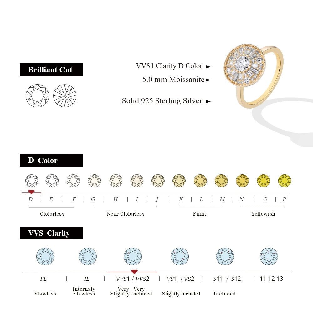 Luxury Moissanite Halo Ring – S925 Sterling Silver Round Cut D Color VVS1 Engagement Ring for Women - Velshara store